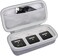 Aenllosi Hard Carrying Case Compatible with Rode Wireless GO II Dual Channel Compact Digital Wireless Microphone System (gray.