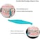 HRASY 1/4 Inch Orthodontic Elastic Rubber Bands, 500 Pack Medium 3. 5 Ounce Rubberbands Dreadlocks Hair Braids Fix Tooth Gap, 5 Pack Free Elastic Placer for Braces.
