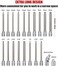 RIMKOLO 3/8 Inch Drive Long Ball End Hex Bit Socket Set,20-Piece SAEMetric Allen Socket Set 3mm to 10mm1/8-3/8 Inch S2 Steel Bits.