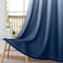 HOMEIDEAS Navy Blue Ombre Blackout Curtains 52 X 96 Inch Length Gradient Room Darkening Thermal Insulated Energy Saving Grommet 2 Panels Window Drapes for Living Room, Bedroom.