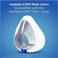 RespLabs Medical Inc. CPAP Mask Liners - Compatible with ResMed AirFit F20 Masks, Large - Reusable, Washable Cushion Covers - 4 Liner Pack.