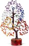 YUVDIPR Seven Chakra Tree of Life -Crystal Tree-Healing Crystals Feng Shui StatuesFigurines Reiki Crystal Balancing Home D&eacute;cor Money Bonsai Feng Shui Bracelet Spiritual Decoration Good Luck Aura Clean
