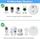 wochel Gooseneck Baby Monitor Mount for Motorola, Owlet, VAVA, Arlo Baby Monitor and Most Universal Baby Monitor Camera, Flexible Baby Monitor Holder Without Tools or Wall Damage - White.