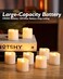 Homemory 12Pack Timer Flameless LED Votive Candles, Long Lasting Battery Operated Tea Light with Timers, 6 Hours On and 18 Hours Off Cycle Automatically for Wedding, Table Decorations (Warm White.