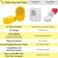 Friendly Songs Sound Module - 2 Hour Voice Box for Stuffed Animals with Playback Voice Box for Teddy Bear Stuffed Animals Gifts.