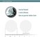 sanpopo 50pcs NFC Cards NFC Tags Ntag215 NFC chip NFC 215 tag rewritable NFC Coin Cards，RFID Stickers Compatible with Tagmo and NFC Enabled Mobile Phones and Devices, Round (25 mm/ 1 Inch.