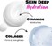 Dewytree Collagen and Ceramide Nourishing Mask Sheet, Dispenser Type, Skin Moisturizing and Firming with Sunflower Seed Oil, Rosemary Extracts- Pick and Quick Moisture Full Mask 30 Sheet.