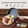 SENSARTE Nonstick Frying Pan Skillets, Swiss Granite Coating Omelette Pans, Healthy Cookware Chef's Pan, PFOA Free(9. 51112. 5 Inch.