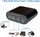 TENEALAY New D3 3(1-in-1(3-Out 3. 5mm Stereo Audio Switch Source Input Signal switcher selector Splitter Box Mini.