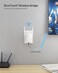 BrosTrend Dual Band 1200Mbps WiFi Bridge, Convert Your Wired Device to Wireless Network, Works with Any Ethernet-Enabled Devices, WiFi to Ethernet Adapter with Standard RJ45 LAN Port, Easy Setup.