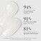 Caldera + Lab CalderaLab The Clean SlateMen's Organic Foaming Facial Cleanser for Dry, Sensitive,Normal Skin &ndash; Vegan, NaturalAntioxidant Packed Exfoliating Face Wash.