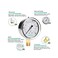 ELECALL 200psi Silicone Oil Filled Pressure Gauge for Water Oil Air Pressure Test in Pool Pump Sand Filter Air Compressor Water System, 2-1/2" Stainless Steel Case, Lower Mount 1/4" NPT.