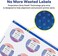 Avery Matte White Round Labels with Sure Feed, 1/2" diameter, 7,700 Matte White Printable Labels.