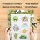 A-SUB 25 Sheets Printable Vinyl Sticker Paper for Inkjet Printer, Glossy White 8. 5X11 In Waterproof Full Sheet Label Paper for DIY Any Sticker You Like.