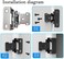 SMBBIT Partial Warp 1/2 Inch Inset, Self-Closing Cabinet Hinges (4 Pack- Satin Nickel Steel.