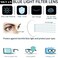 SIGVAN Ladies Reading Gl Blue Light Blocking Spring Hinge Fashion Pattern Print Eyegl for Women (multicolour, 1. 75.