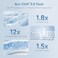 Elegear Revolutionary Cooling Comforter Queen Absorb Body Heat to Keep Cool, Cooling Blanket for Hot Sleepers Japanese Arc-Chill 3. 0 Cool Tech Fabric Summer Comforter Hypo-Allergenic Cool Quilt - Gra