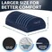 ComfiLife Foot Rest Under Desk for Office Use &ndash; Adjustable Height Memory Foam Foot Stool Under Desk for Office ChairGaming Chair &ndash; Ergonomic Under Desk Foot Rest for BackHip Pain Relief (Navy.