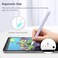 Fintie Silicone Sleeve for Apple Pencil ProApple Pencil 2nd Generation, Light Pen Skin Case Cover Soft Protective Pencil Grip Holder with 2 Nib Covers Accessories, Lilac Purple.