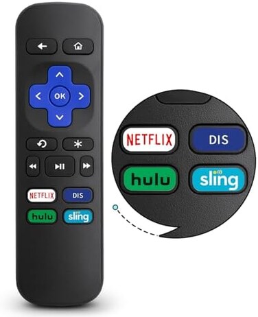 OMAIC Remote for Roku Express, Premiere, 1, 2, 3, 4 (HD, LT, XS, XD- NOT for Roku Stick, TV or Game.