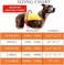 سترة SafetyPUP XD Lite للكلاب. تغطي منتصف الظهر. نسيج عاكس عالي الوضوح بلون برتقالي فسفوري يساعد على إبقاء الكلب في مجال الرؤية وسلامته سواء كان مقيدًا أم لا.