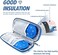 YOUSHARES Insulin Cooler Travel Case with 2 TSA Approved Ice Pack - Diabetic Carrying Cooling Bag for Insulin Pen and Diabetic Supplies Handy Medication Insulated (Quicksand Powder.