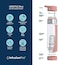 زجاجة ماء Infusion Pro مع غطاء ماصة سعة 24 أونصة: زجاجة ماء قابلة للطي مع ماصة: غلاف معزول، كتاب إلكتروني عن ماء الفاكهة: مصفاة ماء من الأسفل لمزيد من النكهة - غروب شمس كاواي.