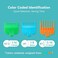 LAVEST 3 Color Coded Hair Clipper Guard Combs - Fits Most Wahl Clippers - Lengths: 1/16, 1/8, and 3/16 Inch.
