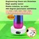 حامل عرض دوار YVV Turner Cup لأكواب الإيبوكسي اللامعة، قرص دوار صامت تلقائي بزاوية 360 درجة لمنتجات التصوير الفوتوغرافي ومستلزمات صنع الأكواب.
