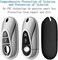 Tukellen for 2021 Mercedes Benz Key fob Cover.