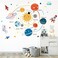 LOMILY Outer Space Planet Wall Decals Kids, Nursery Wall Stickers,Cute Solar System Educational Wall Stickers for Daycare,Playroom,Babyroom,Classroom,School.