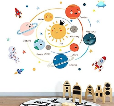 LOMILY Outer Space Planet Wall Decals Kids, Nursery Wall Stickers,Cute Solar System Educational Wall Stickers for Daycare,Playroom,Babyroom,Classroom,School.