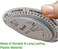 Ezyaid Pregnancy Wheel, OB-GYN Due Date Calculator, Gestational EDC Wheel for Midwives and Health Workers.