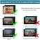 DICEKOO 10 inch Tablet Kids Case,Compatible with 11th Generation Tablet, 2021 Release.