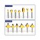 MNA Router Bit Set 25 Pieces 1/4 Inch, European Edition Router Bits Kit, Traditional Woodworking Tools, Aluminium Case.