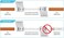 موصل تمديد Litcessory Cut-End to Cut-End لشريط إضاءة Philips Hue Plus (50 مم، 4 قطع، أبيض - Micro 6-PIN V4).
