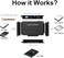 EYOOLD USB 3. 0 to SATA and IDE Adapter, External Hard Drive Ultra Recovery Converter for Universal 2. 5 3. 5 IDE and SATA HDD SSD, 5. 25-inch DVD/CD-ROM Optical Drive, Easy to Use.