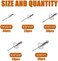 ISPINNER 125pcs Large Flange Aluminum Blind Rivets, Pop Rivets Assortment Kit (Silver.
