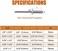 ISPINNER 125pcs Large Flange Aluminum Blind Rivets, Pop Rivets Assortment Kit (Silver.