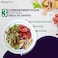 Health Beet 10&rdquo; Macro Diet Portion Control Plate for Balanced Eating -3 Flat Sections for Veggies CarbsProtein - MicrowaveDishwasher Safe Bariatric Sectioned Plates for AdultsKids - 1 Pack.