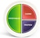 Health Beet 10&rdquo; Macro Diet Portion Control Plate for Balanced Eating -3 Flat Sections for Veggies CarbsProtein - MicrowaveDishwasher Safe Bariatric Sectioned Plates for AdultsKids - 1 Pack.
