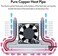 Titanium Micro TMHSFM3 Nitro M. 2 Dual Cooler Heatsink with 30mm PWM Fan.