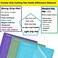VIKDOOK Cutting Mat for Cricut Joy 4. 5&rdquo; X12&rdquo; 4. 5&rdquo;X6. 5&rdquo; Variety Grip Sticky Cutting Mat Pack Blue Light Grip Green Standard Grip Purple Strong Grip 6 Mats Pack.