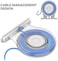 AHASTYLE HomePod Mini Wall Mount ABS Stand Holder with Cable Management Accessories for Apple HomePod mini with Screws Space Saving for Kitchen, Bathroom and Bedroom (White.