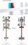 Junsi Meijunter Expansion Bracket Compatible with Dyson Digital Slim/V11/V12/V11 Outsize/V15/Outsize (Must be Used with Floor Dok, Vacuum Cleaner Accessories Organizer, Tool Brush Storage Holder.