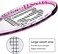 LUNNADE Tennis Racket for Kids Junior, 19/21/23/25 Inch Youth Tennis Racquet with Cover, Suitable for Beginner Boys and Girls Age 3-12.
