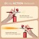 yygywen Airbrush Kit with Compressor, 32PSI Handheld Mini Air Brush Gun Set, Portable High Pressure Air Brushes for Painting, Tattoo, Nail Art, Mode, Makeup, Cake, Barber.