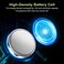 POWEROWL High Capacity CR1632 Battery (15-PackCR 1632 3v Lithium Batteries, 10 Years Leak-Free.