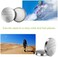POWEROWL High Capacity CR1632 Battery (15-PackCR 1632 3v Lithium Batteries, 10 Years Leak-Free.