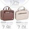 NISHEL Toiletry Bag, Portable Makeup Organizer, Cosmetic Holder for Brushes Set, Full-Sized Shampoo, Conditioner, Accessories.